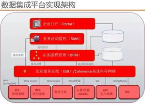 云威榜第391期 大數據驅動智慧交通革新，全方位信息咨詢服務解決方案